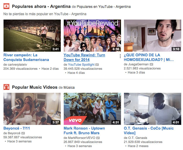 Recomendacin de videos ms vistos en Argentina en YouTube.